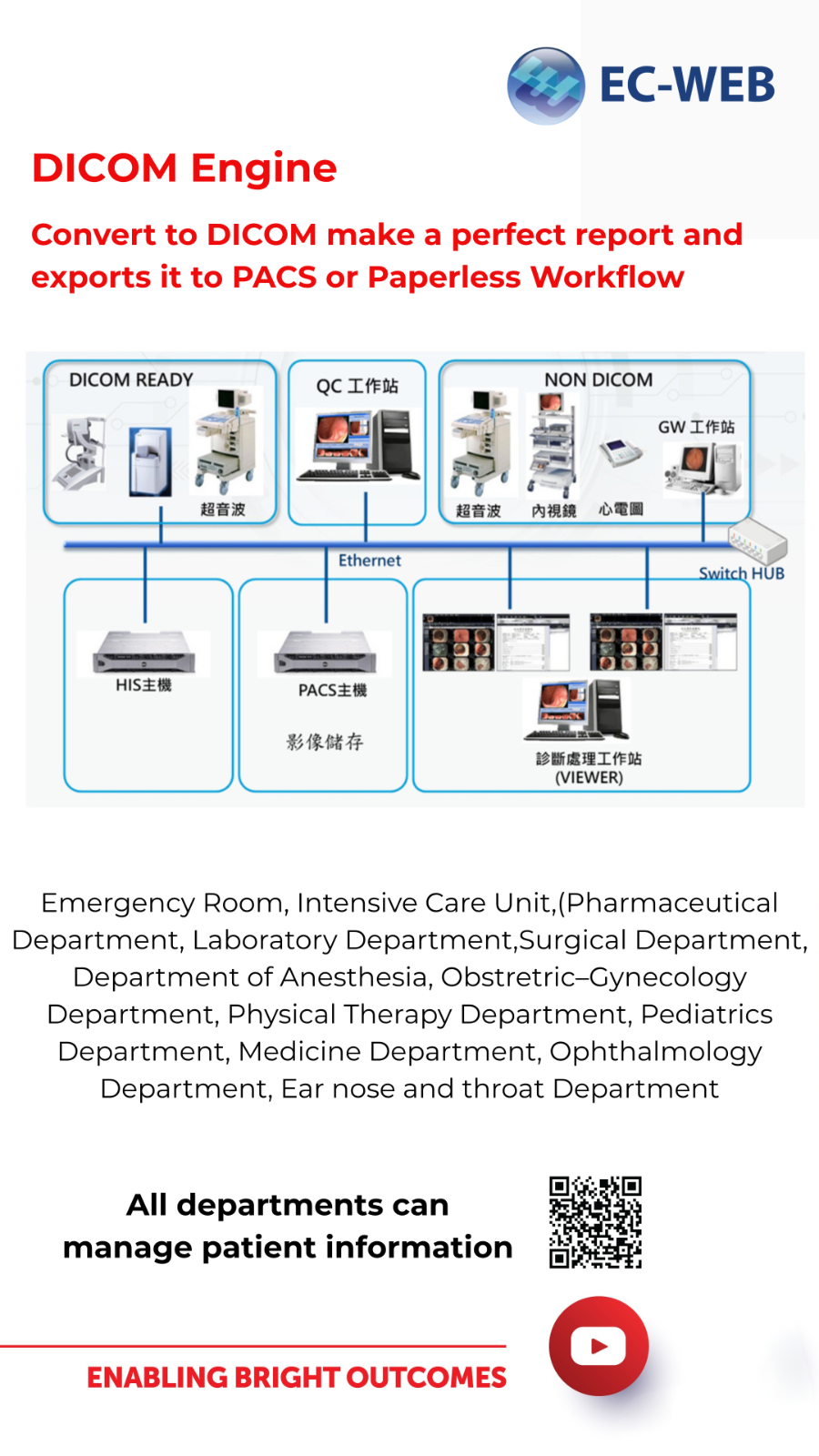 DICOM Engine